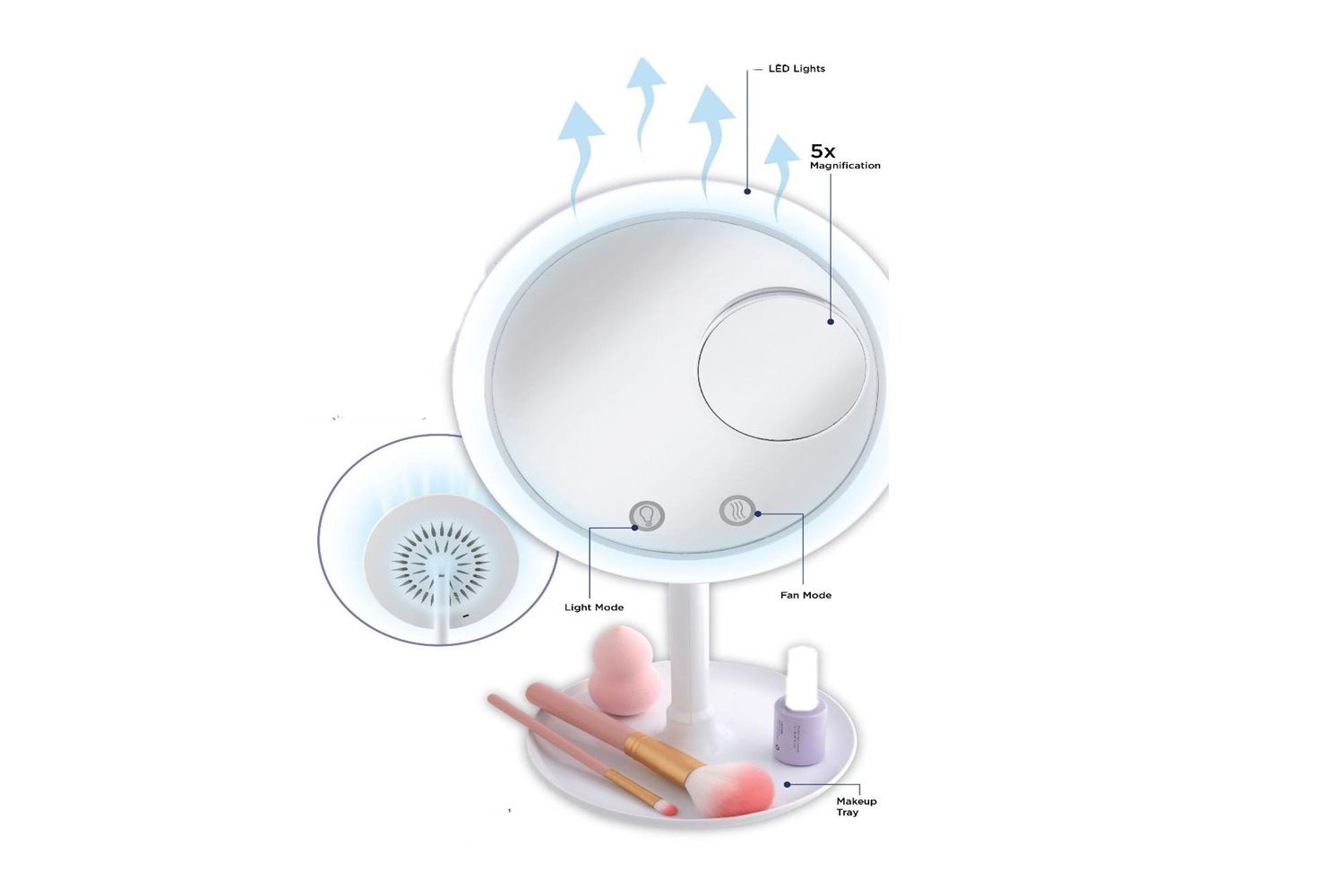 Brookstone LED Light Up Vanity Mirror with Fan